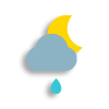 Wenige Wolken mit vereinzelten Schauern